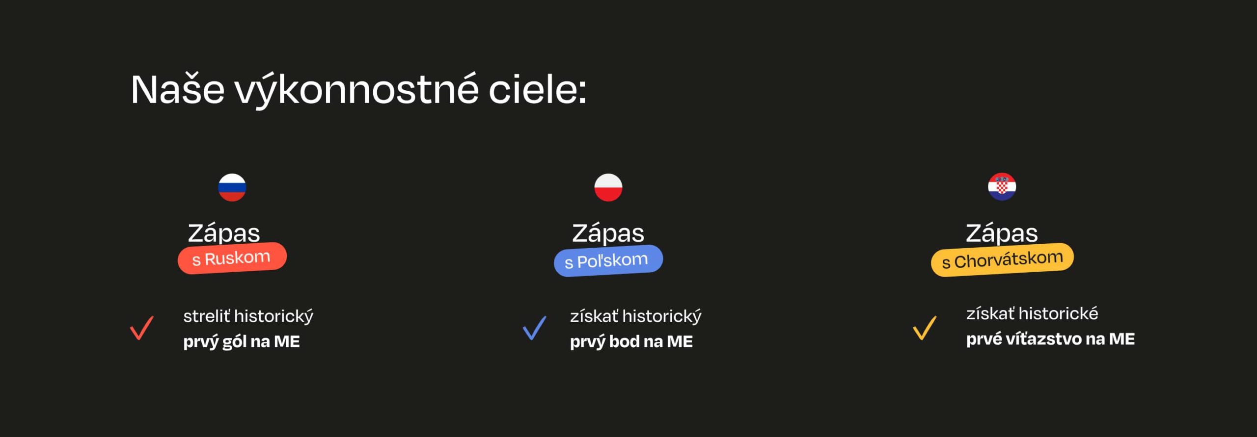 vitaznou-mentalitou-sme-dosiahli-historicky-uspech-slovenskeho-futsalu_3